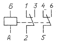 Электрическая схема электромагнитного реле РЭН-29