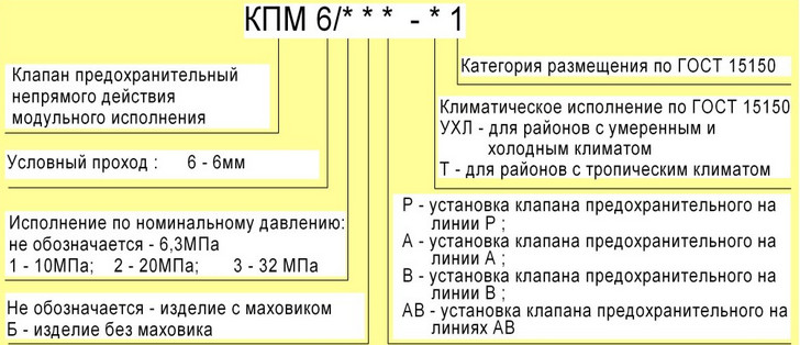 Схема условного обозначения КПМ-6