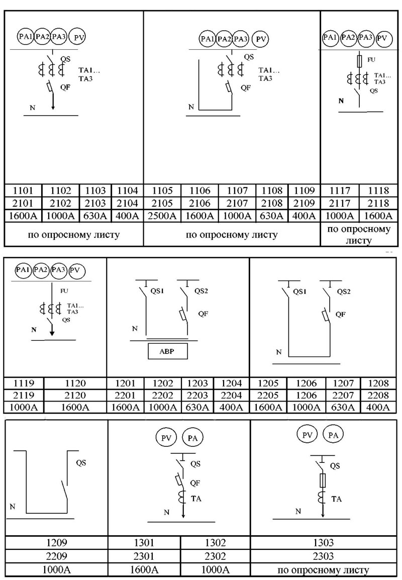 Схемы электрические принципиальные панелей ЩО-04