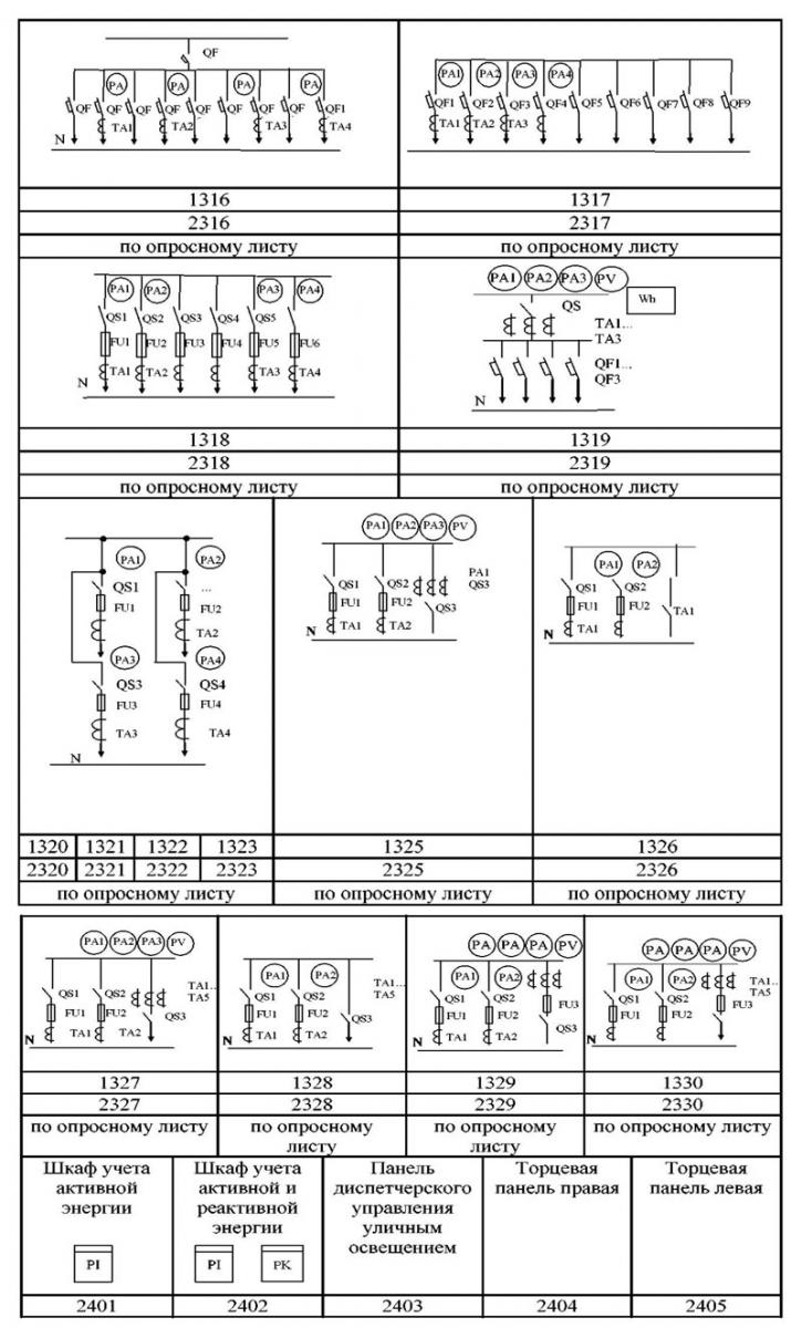 Схемы электрические принципиальные шкафов ЩО-04