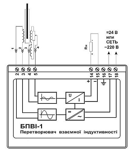 Схема внешних соединений блока БПВИ-1